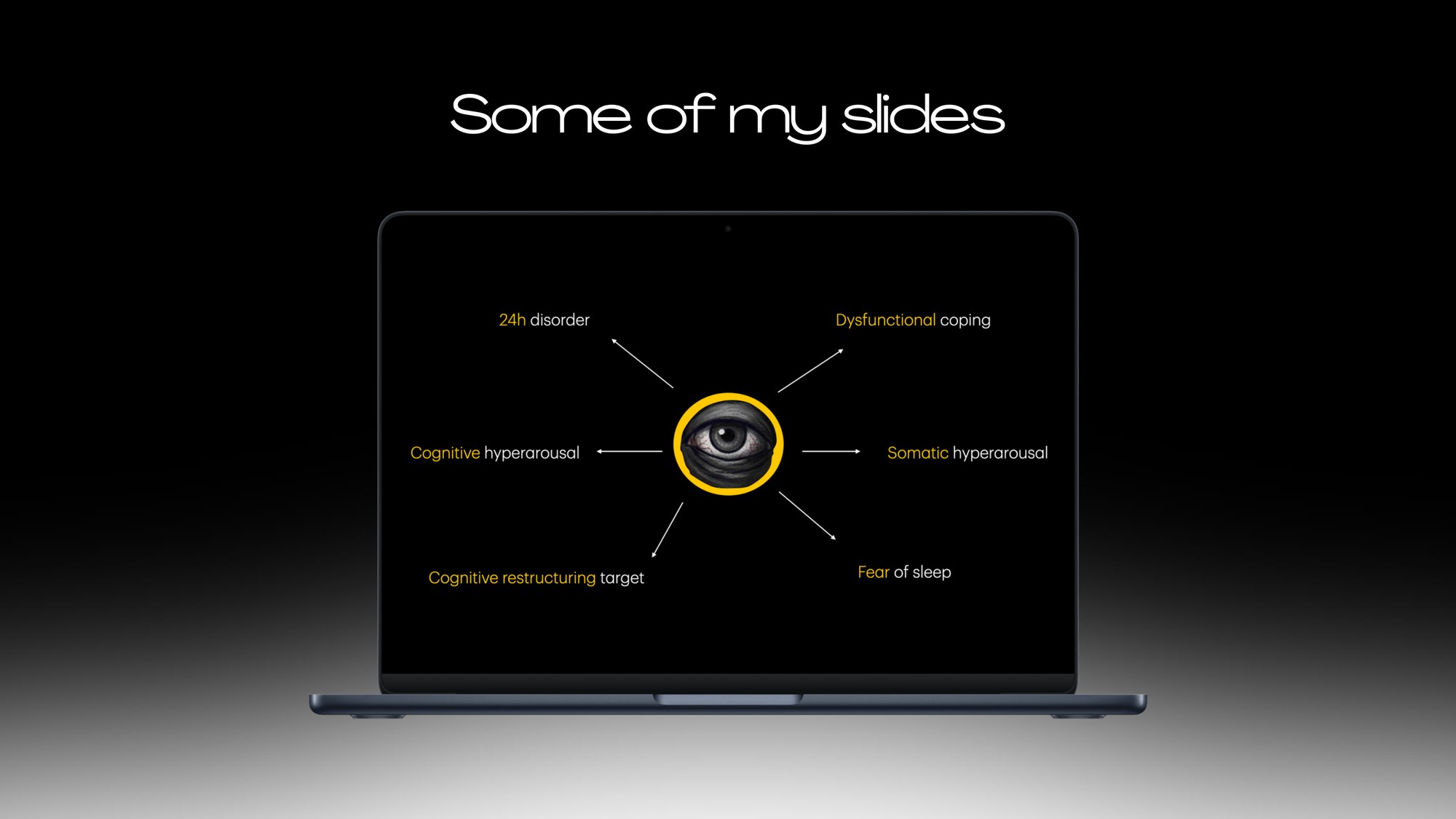 Slide mapping the causes of insomnia around a central eye illustration